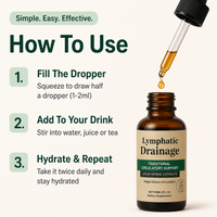 How to use Verdaflow drops in three steps